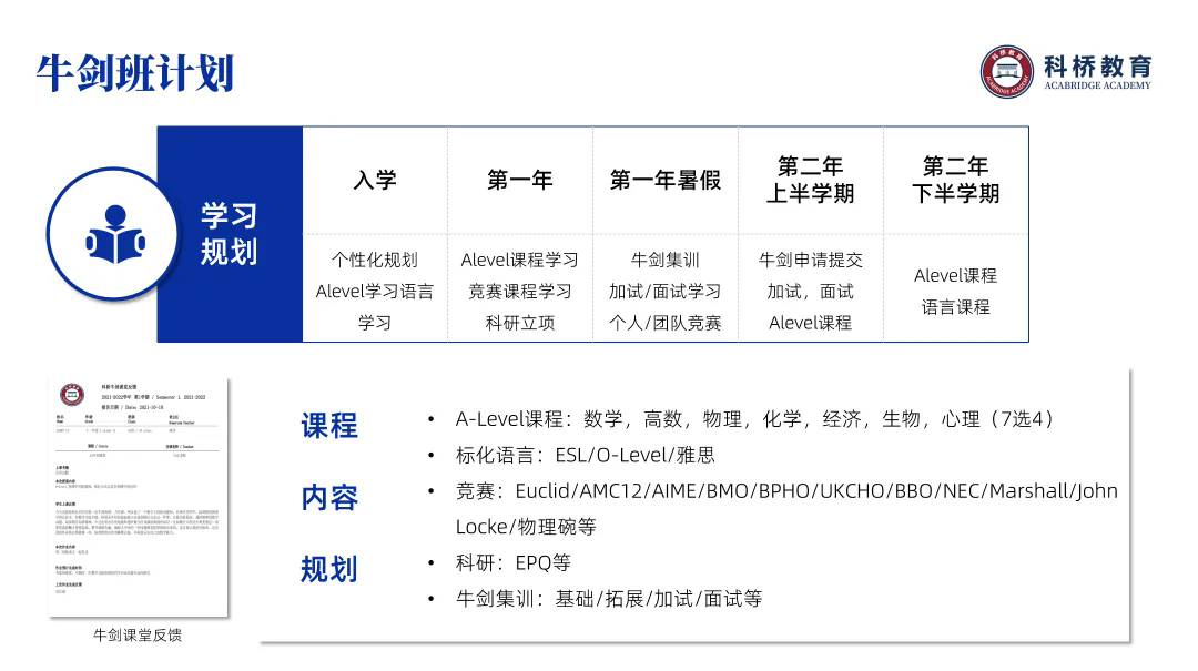 科橋國際高中課程設(shè)置