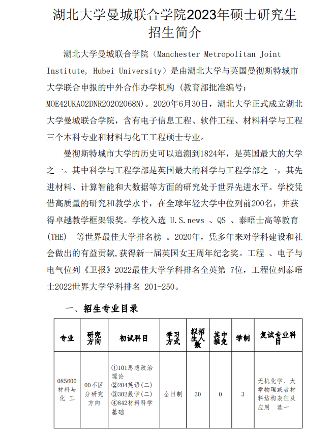 湖北大學(xué)曼城聯(lián)合學(xué)院2023年碩士研究生招生簡介