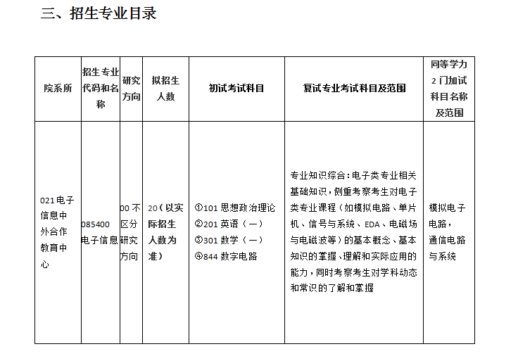 杭州電子科技大學(xué)電子信息中外合作教育中心與日本山梨大學(xué)合作培養(yǎng)2024年電子信息專業(yè)碩士研究生招生指南