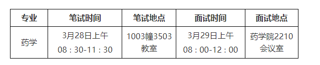 蘇州大學(xué)國(guó)際創(chuàng)新藥學(xué)院2024年碩士研究生復(fù)試錄取工作細(xì)則