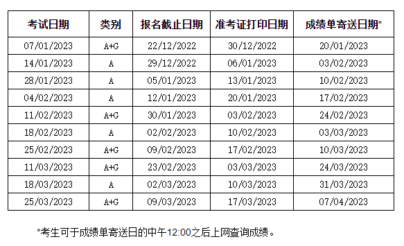 2023年撫州雅思報名時間