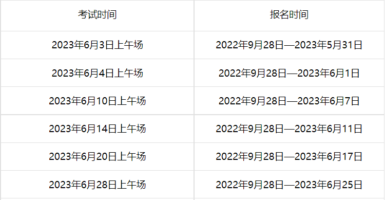 2023年湖北6月托福考試時(shí)間