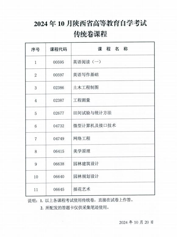 2024年10月陜西省高等教育自學(xué)考試專用答題卡課程、傳統(tǒng)卷課程信息