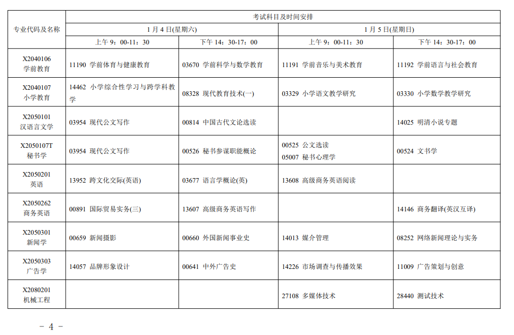 江蘇省高等教育自學(xué)考試2025年1月考試日程的通知