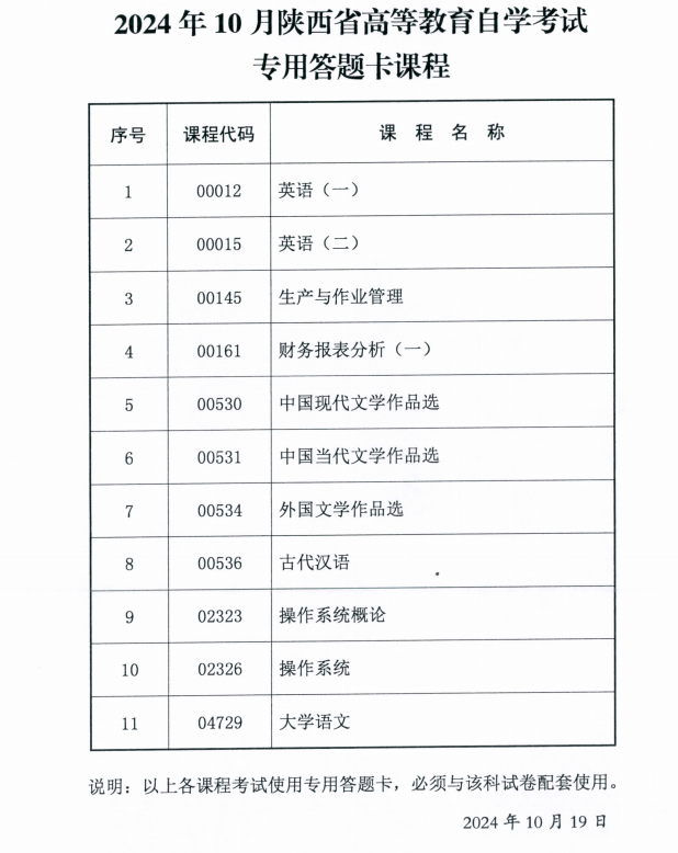 2024年10月陜西省高等教育自學(xué)考試專用答題卡課程、傳統(tǒng)卷課程信息