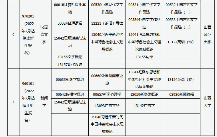 山西省高等教育自學考試2025年10月考試課程及時間