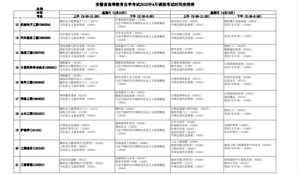 安徽省2025年4月自考考試安排