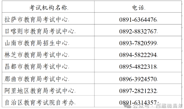 西藏2024年10月自學考試業(yè)務受理公告