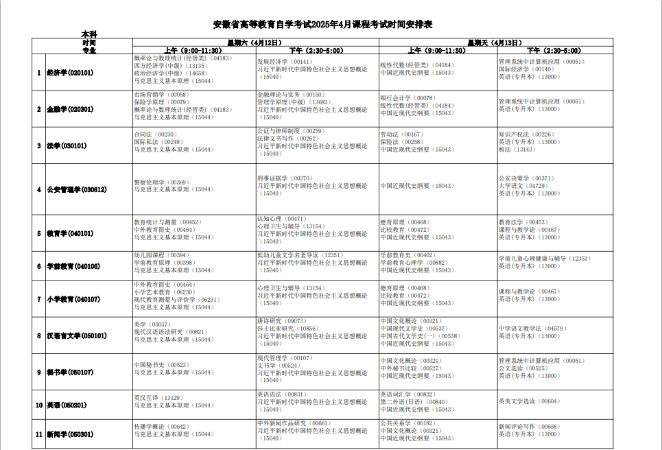 安徽省2025年4月自考考試安排