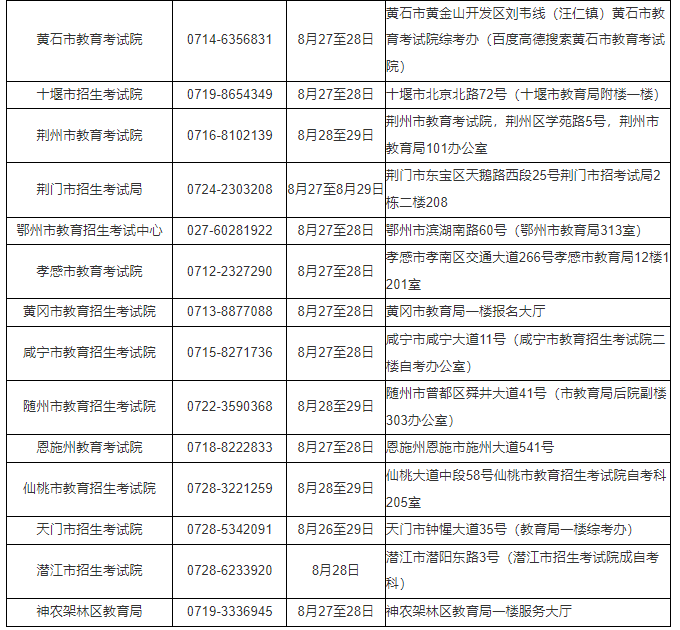 湖北省2024年10月高等教育自學(xué)考試網(wǎng)上報名須知