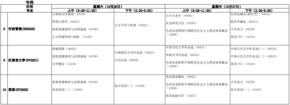 2024年10月安徽省自考考試安排