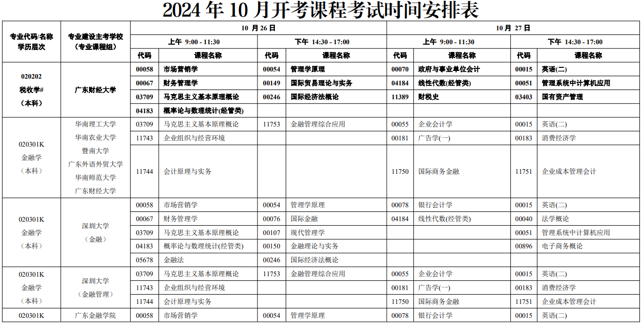 2024年10月廣東自學(xué)考試考試安排