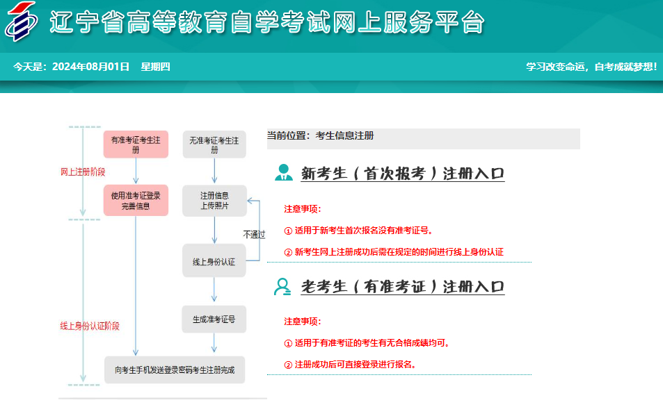 2024年下半年遼寧葫蘆島市自考報名時間：9月1日至9月10日