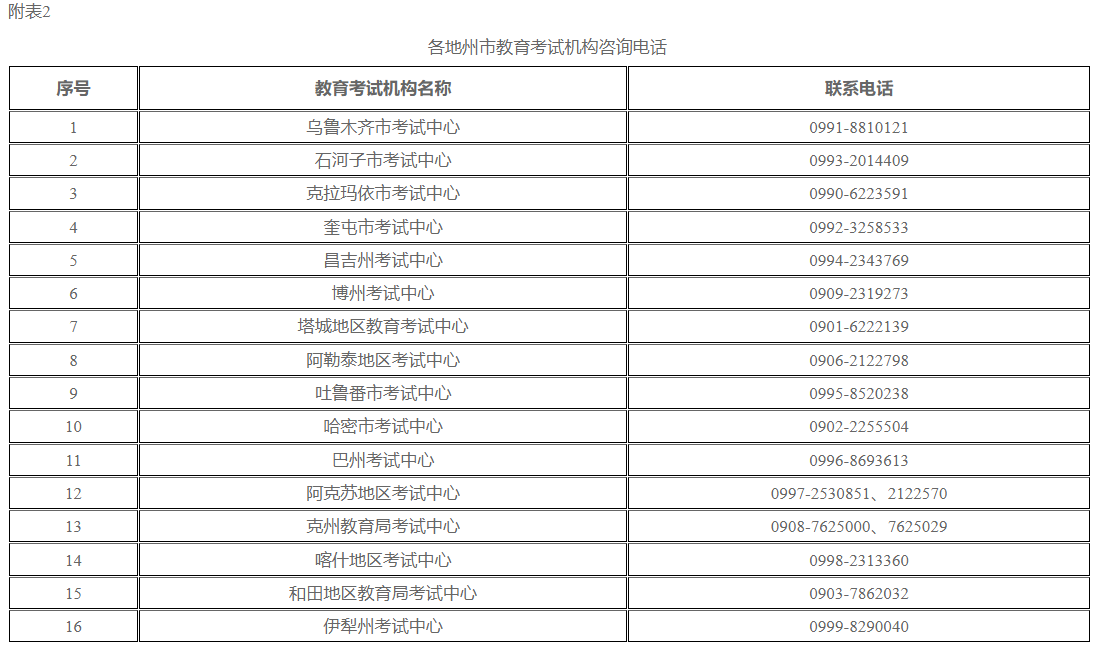 新疆教育考試院：自治區(qū)2024年下半年全國高等教育自學(xué)考試報名報考公告