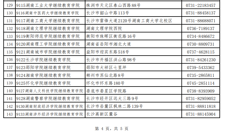 湖南省高等教育自學(xué)考試各級(jí)自考管理部門聯(lián)系方式