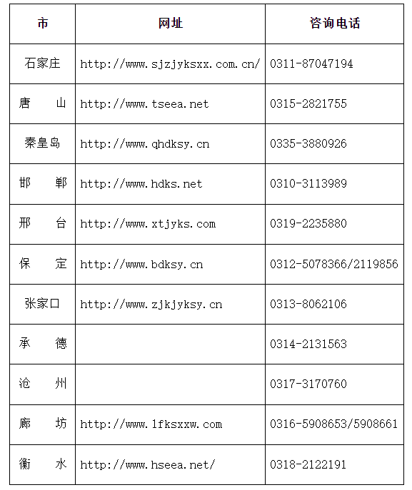 河北省教育考試院：關(guān)于2024年10月自學(xué)考試補(bǔ)報(bào)“習(xí)近平新時(shí)代中國(guó)特色社會(huì)主義思想概論”等課程的公告